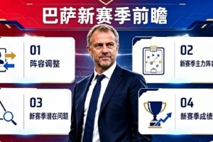 巴萨新赛季前瞻：想要飞得更快，补强边锋+罗德里升级中场