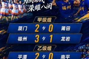 闽超本轮综述：福州3-1龙岩暂升榜首 厦门2-0莆田排名第二