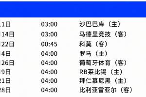 曼联欧冠赛程：首轮战弱旅，1月21日客战拜仁，客战科莫时间友好