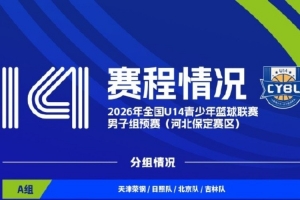 2026年全国U14青少年篮球联赛男子组预赛即将于9月6日至12日举行