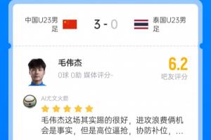 瑕不掩瑜！毛伟杰获吧友6.2评分：浪费机会是事实 但进球也有功劳