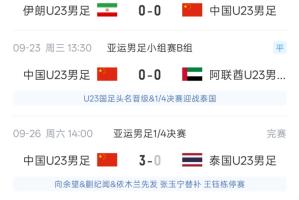 淘汰赛发力！U23男足亚运小组赛1胜2平共进2球 淘汰赛首场收获3球