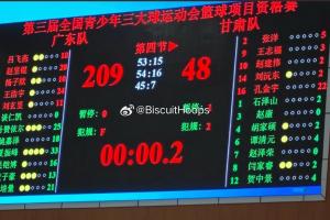 209-48也太残暴了！全国青少年三大球运动会惊现悬殊比分