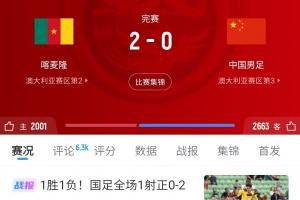 效果如何？国足上次变阵541是0-2喀麦隆 但首发有8人不在本期名单