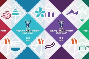 CBA：俱乐部杯扩军至24队！4支NBL球队参赛 四大赛区分组出炉