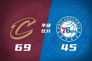 半场-骑士69-45领先76人24分 米切尔22分 莫布里15+6 马克西15分